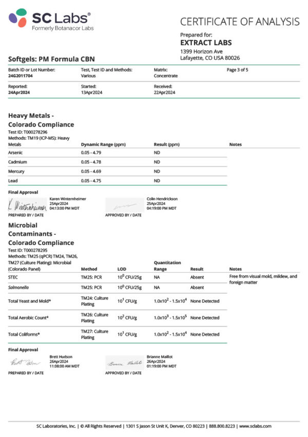 Cannabinol PM Formula CBN Sleep Soft gels - Image 4