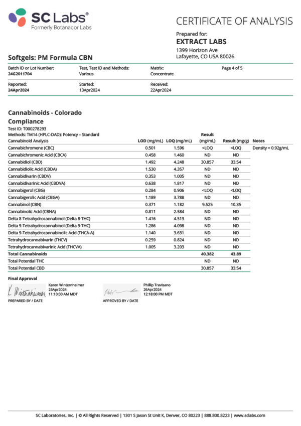 Cannabinol PM Formula CBN Sleep Soft gels - Image 5