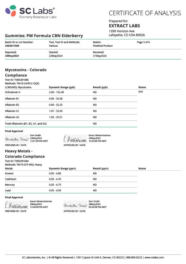 Gummies PM Formula - Image 4