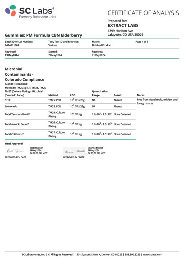 Gummies PM Formula - Image 5